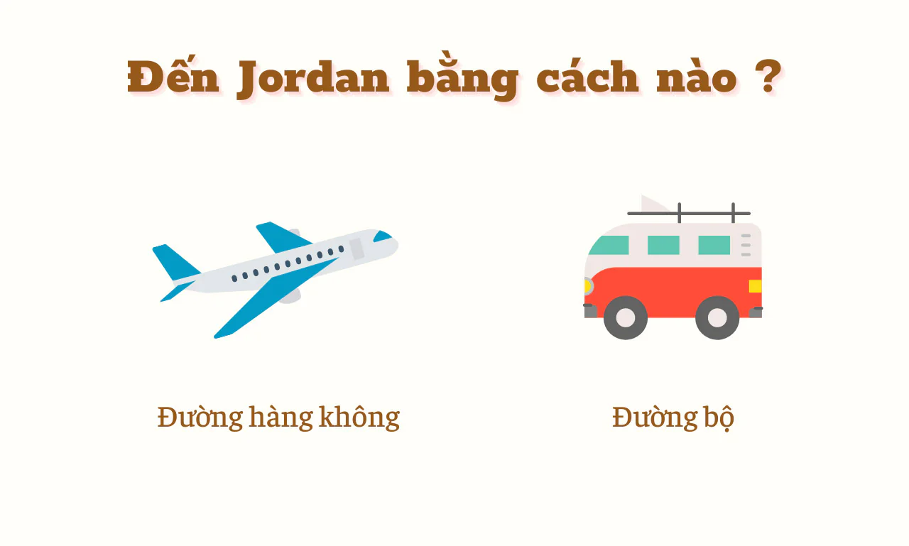 Đến Jordan bằng cách nào
