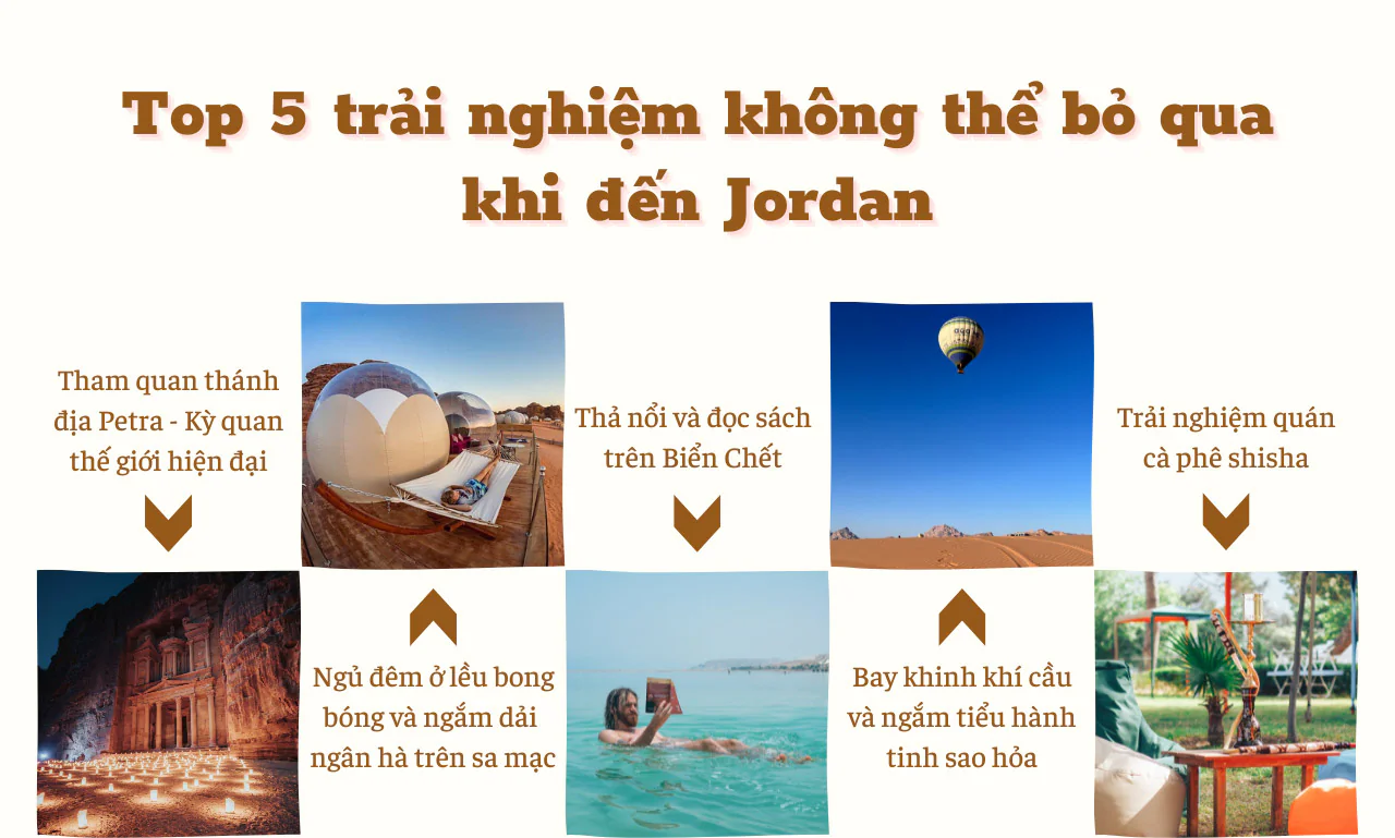 Những trải nghiệm không thể bỏ qua khi đến Jordan