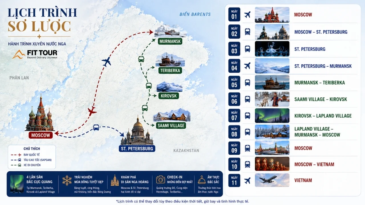 Bản đồ lịch trình tour săn cực quang Murmansk