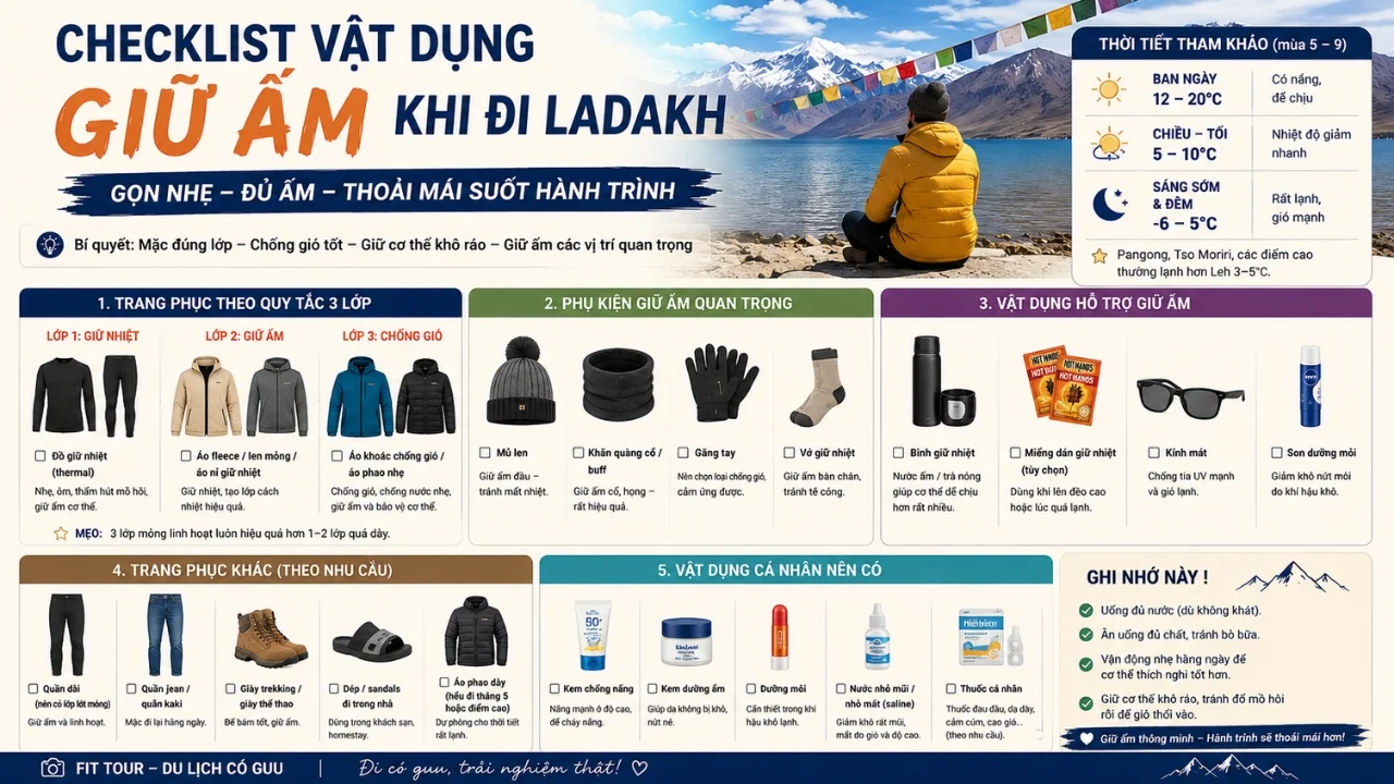 Checklist vật dụng giữ ấm khi đi du lịch Ladakh
