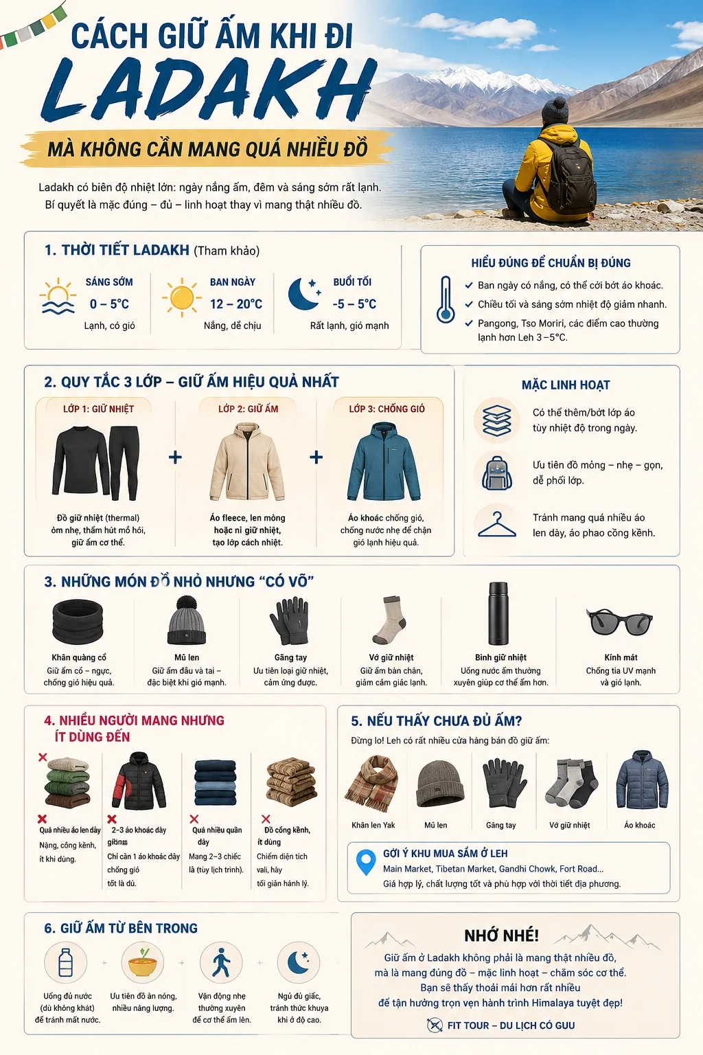 Infographic hướng dẫn giữ ấm khi du lịch Ladakh