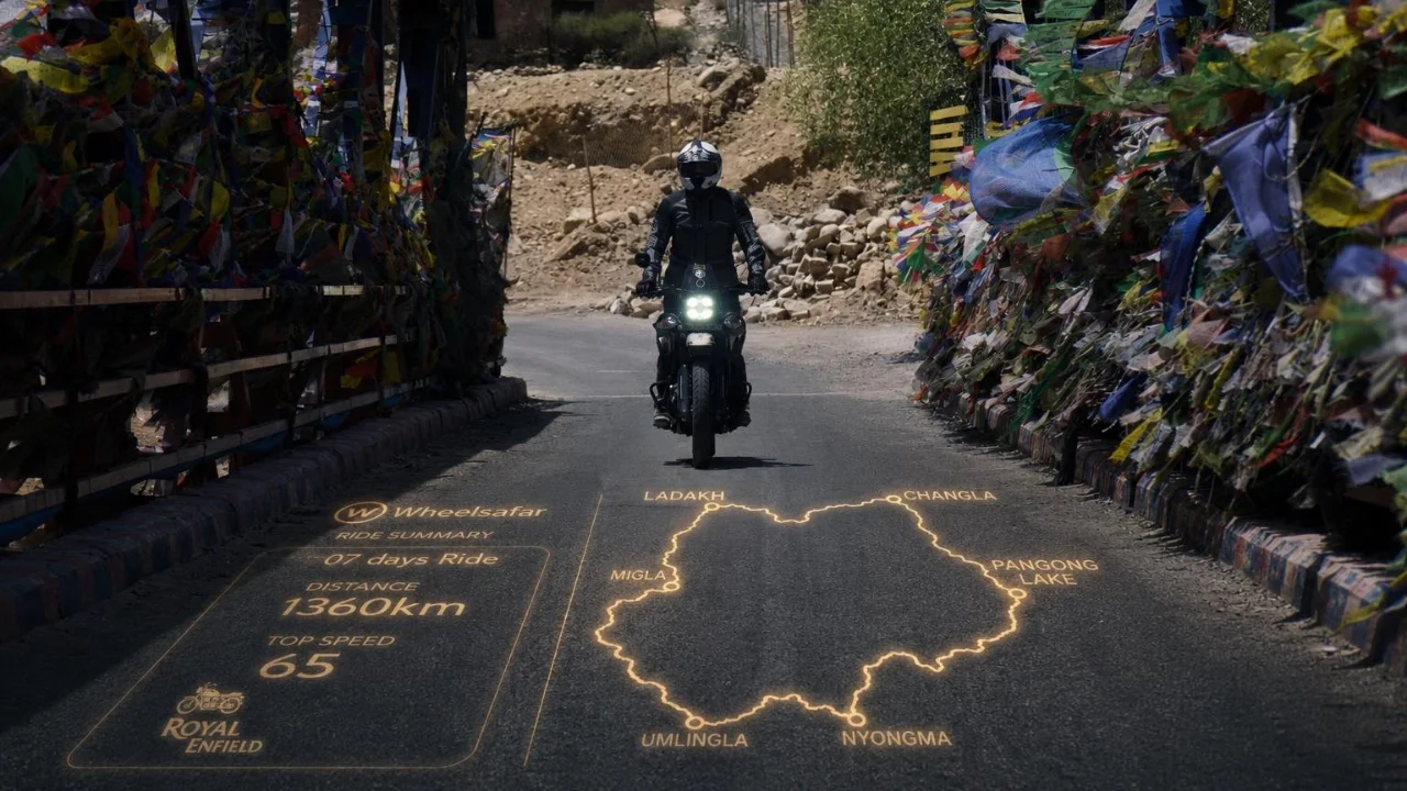 Max Vu Ladakh Motor Expedition