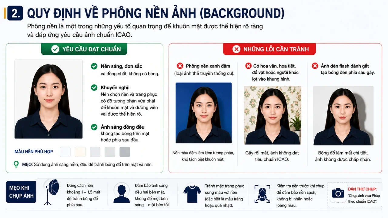 Quy định về phông nền ảnh visa Pháp chuẩn ICAO