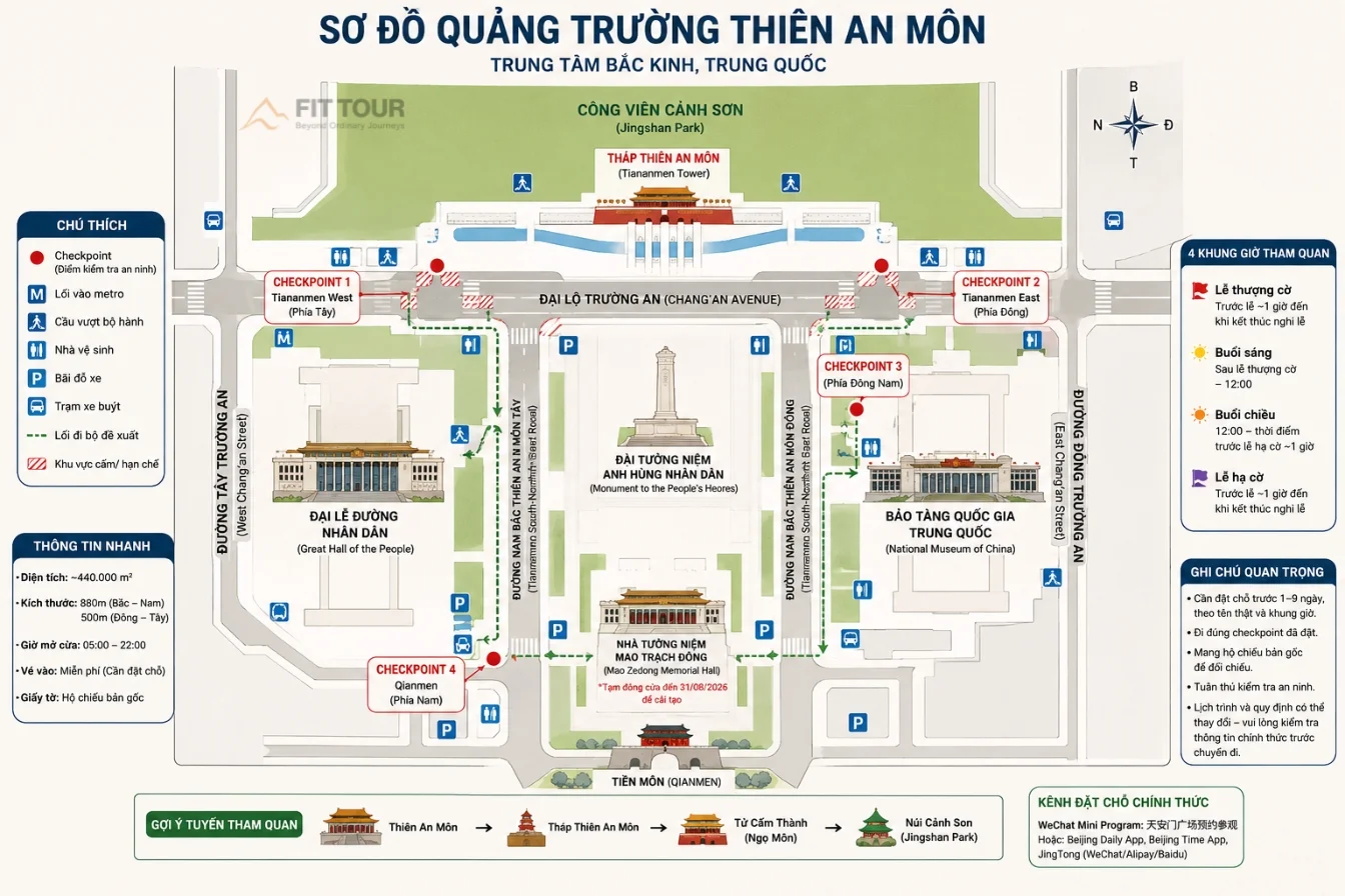 Quảng Trường Thiên An Môn: Đặt Chỗ & Lưu Ý Quan Trọng