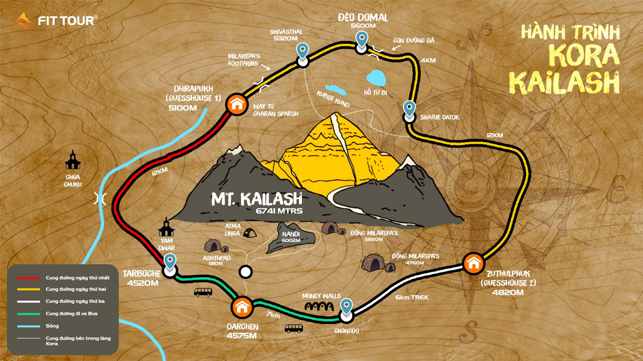 Bản đồ cung đường Kora núi Kailash